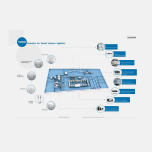 Turnkey Solution for Small Volume Injection